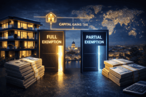 פטור מלא או חלקי ממס רווח הון ממכירת נדל״ן בחו״ל